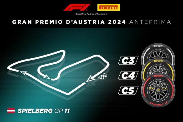 Pirelli porta in Austria il tris di mescole più morbido