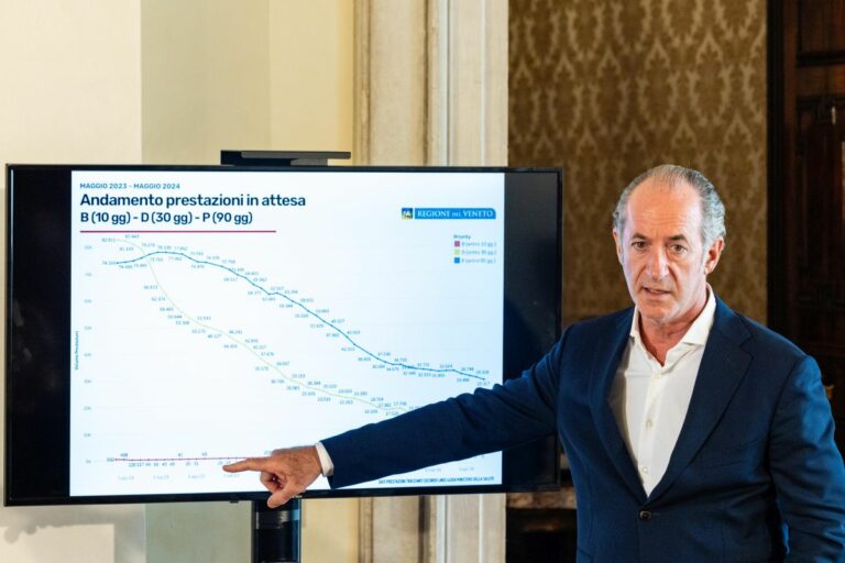 Zaia “Su abbattimento liste d’attesa in Veneto svolto lavoro importante”