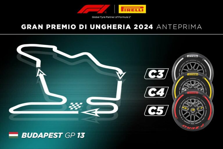 Le tre mescole più morbide della gamma per Gp Ungheria
