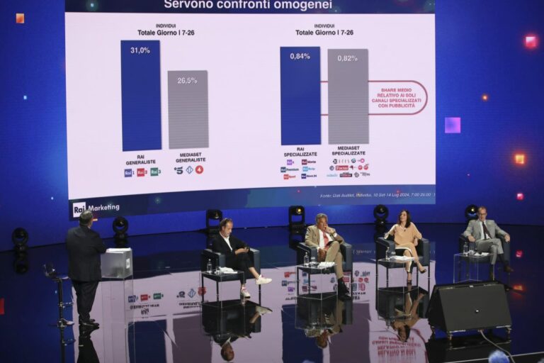 Rai, Sergio “Fiorello? Forse andrà in radio”