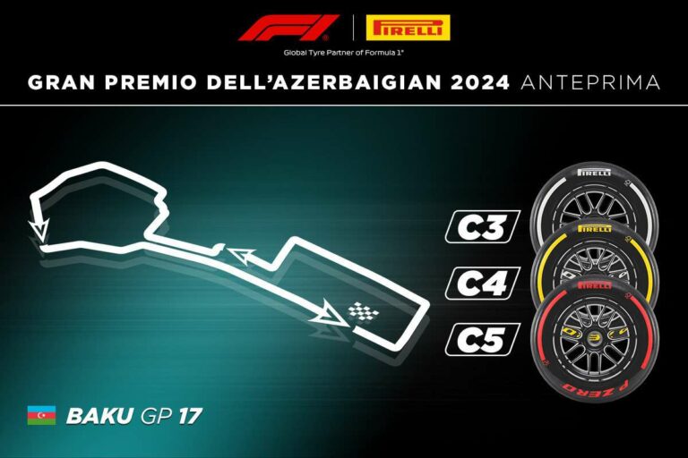 Pirelli seleziona mescole da asciutto più morbide per Baku