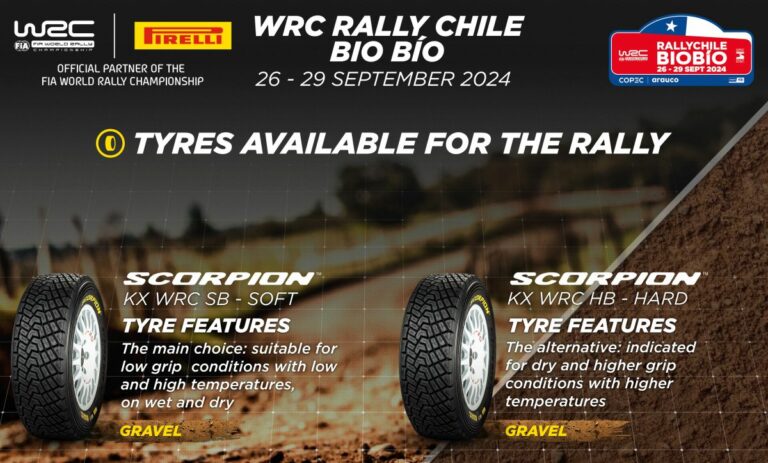 Scorpion a mescola morbida confermate come prima scelta in Cile