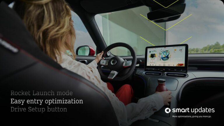 Arriva l’ultimo aggiornamento del software smart