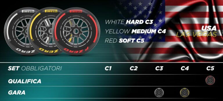 Tutte le mescole in pista nel finale di stagione